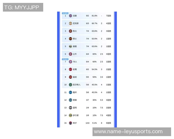 热火实力提升有望冲击东部前四名记分析球队新赛季前景