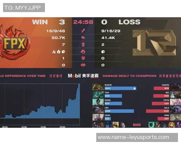 雷霆队伪投手属性再现断电现象引发球迷热议